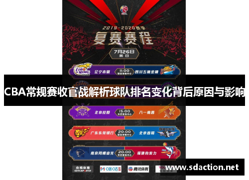 CBA常规赛收官战解析球队排名变化背后原因与影响
