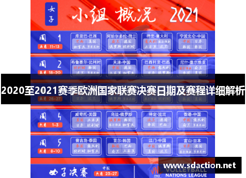 2020至2021赛季欧洲国家联赛决赛日期及赛程详细解析