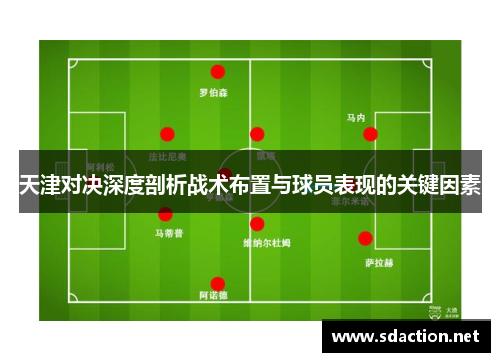 天津对决深度剖析战术布置与球员表现的关键因素