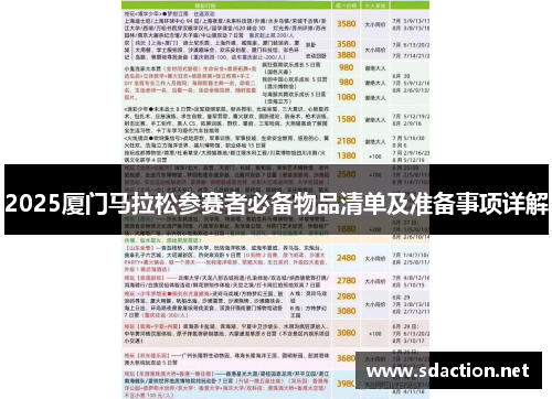 2025厦门马拉松参赛者必备物品清单及准备事项详解
