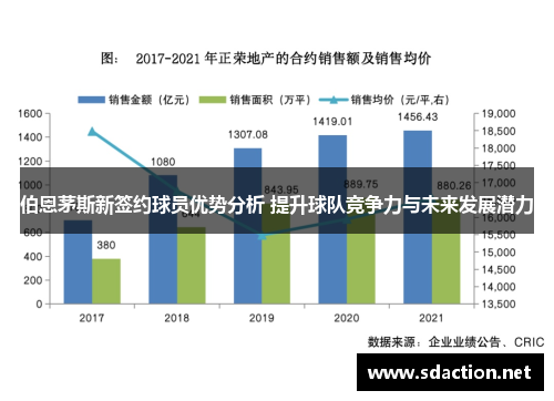 伯恩茅斯新签约球员优势分析 提升球队竞争力与未来发展潜力