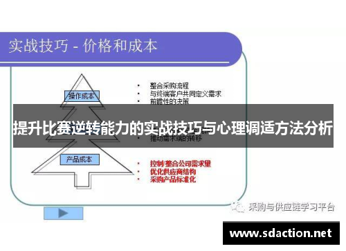 提升比赛逆转能力的实战技巧与心理调适方法分析